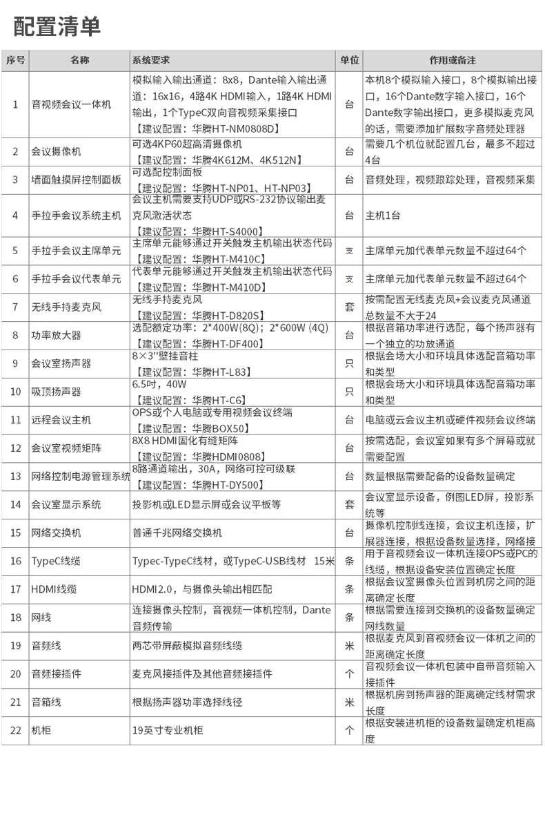 3-260G2201030155.jpg 集音频DSP·4K无缝矩阵·智能摄像跟踪于一体华腾HT-NM0808D(图4)
