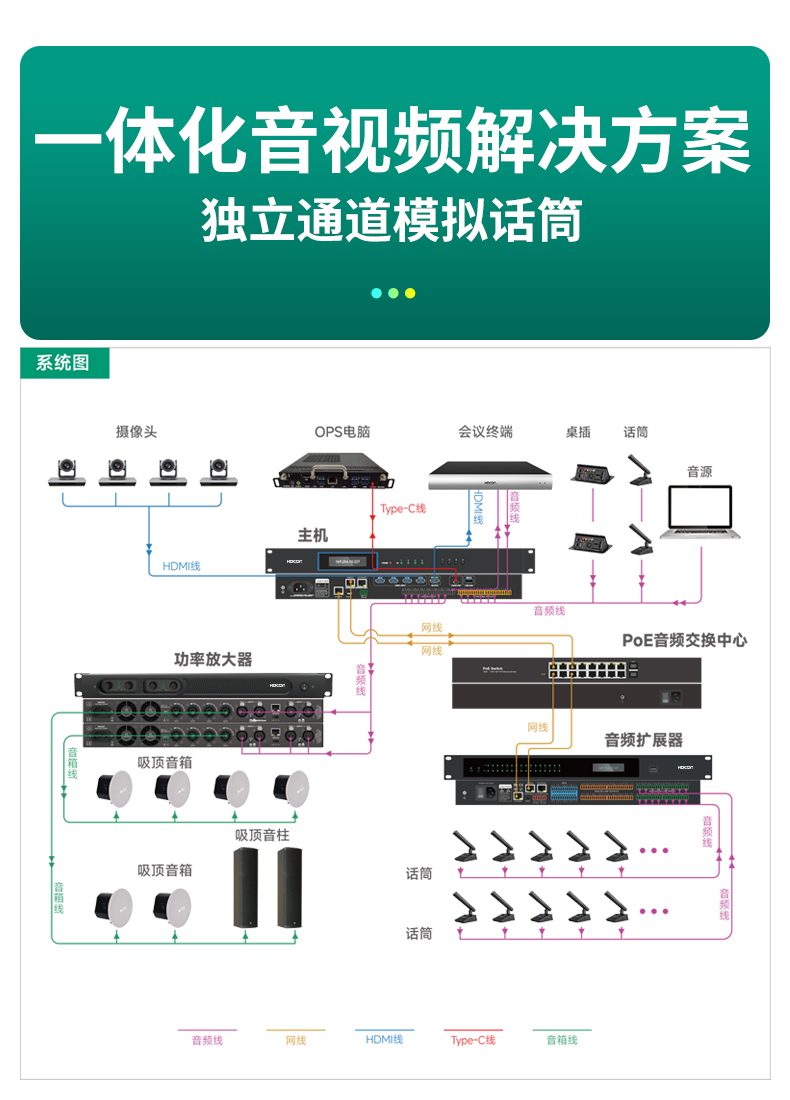 3-260G2201030914.jpg 集音频DSP·4K无缝矩阵·智能摄像跟踪于一体华腾HT-NM0808D(图1)